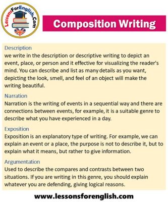 what is english composition 2